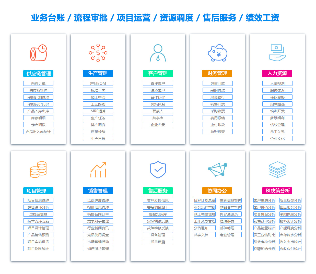 克孜客户资料管理系统 克孜客户资料管理系统